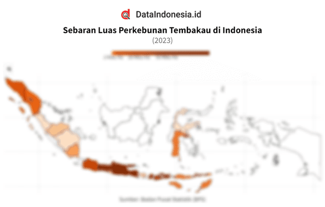 Data Sebaran Luas Perkebunan Tembakau di Indonesia pada 2023