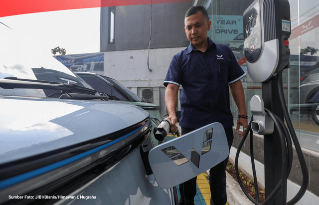 (Laporan) Perkembangan Mobil Listrik di Indonesia 5 Tahun Terakhir pada 2019-2023