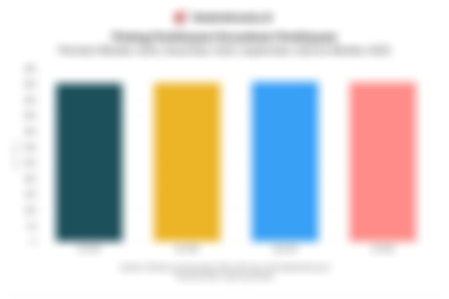 Kinerja Industri Perusahaan Pembiayaan, Modal Ventura, LKM dan P2P Lending pada Oktober 2025