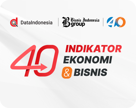 40 Indikator Ekonomi & Bisnis