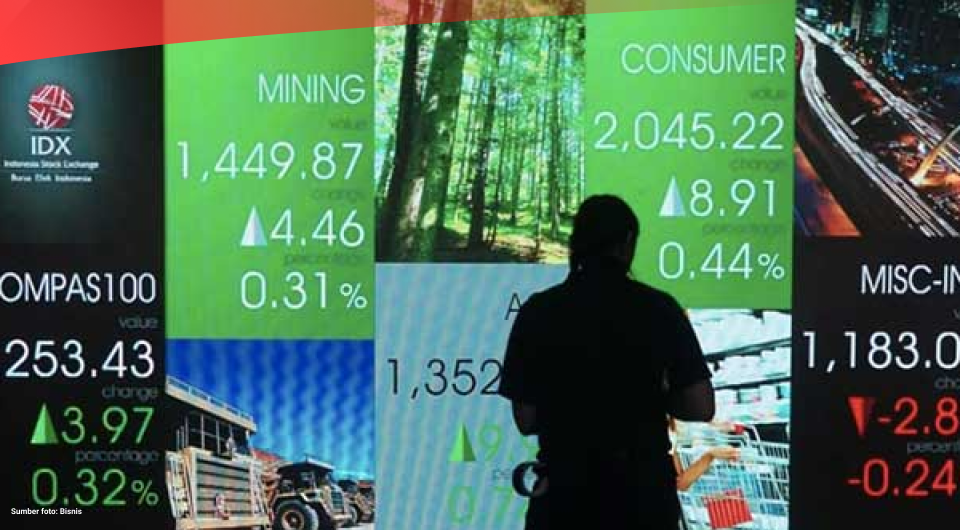 Sebelum Beli Saham Amerika dari Indonesia, Cek 3 Persiapan Ini Dulu