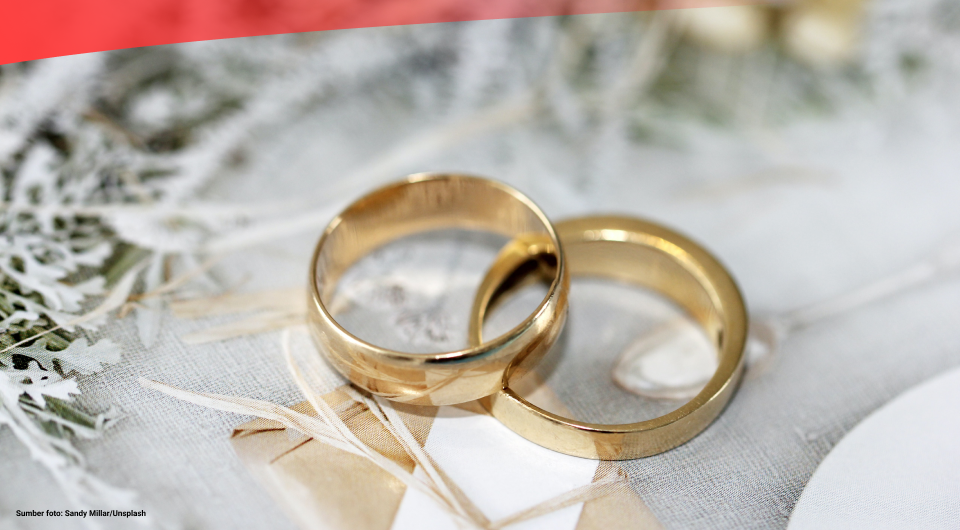 Hasil Survei: Usia Ideal untuk Menikah Bagi Gen Z