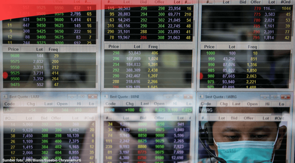 MSCI Buka Konsultasi Usulan Perubahan Status Indonesia dari Emerging Market ke Standalone Market