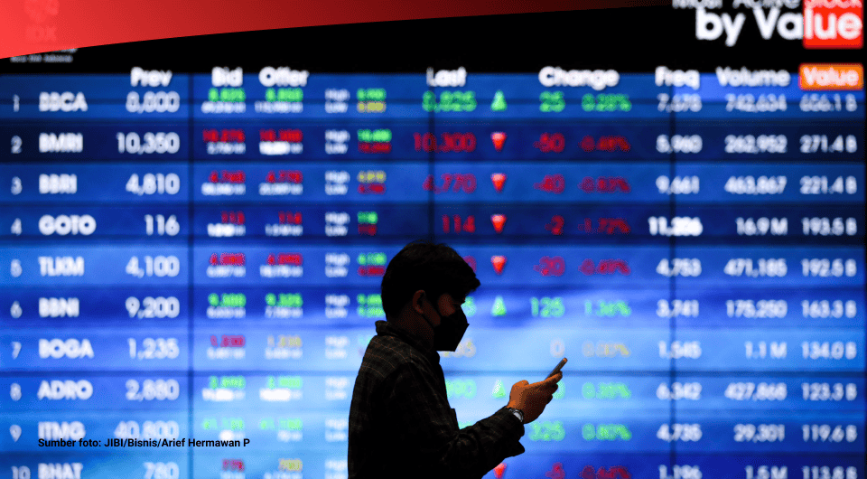 Data Penutupan Perdagangan IHSG Hari Ini (2 Januari 2024)