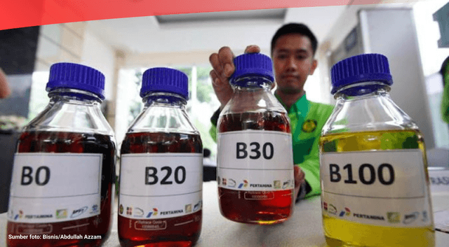 Data Produksi Biodiesel di Indonesia pada Januari-April 2024