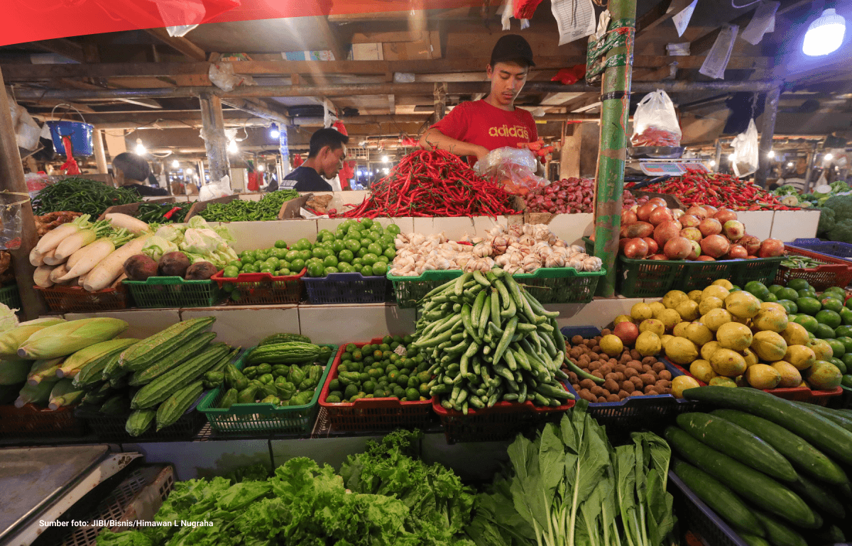 Data Harga Pangan: Daging Sapi hingga Beras Turun, Cabai Rawit Naik (4 Desember 2025)