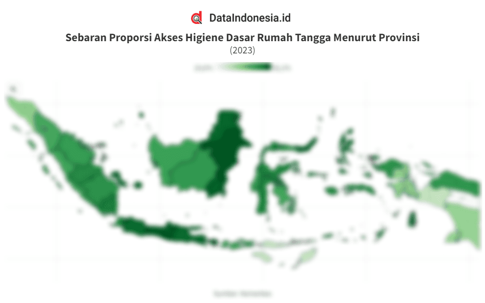 Data Sebaran Proporsi Akses Higiene Dasar Rumah Tangga di Indonesia pada 2023