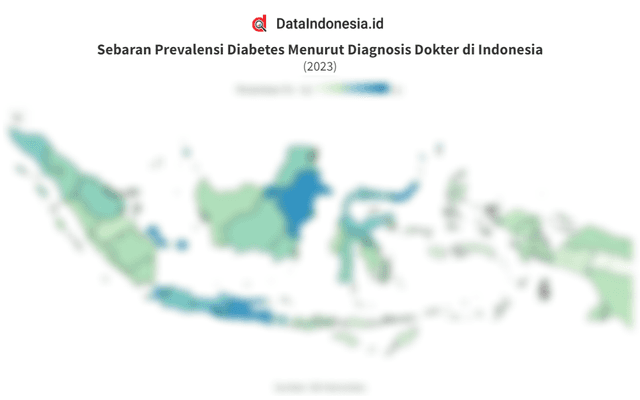 Data Sebaran Prevalensi Diabetes di Indonesia pada 2023