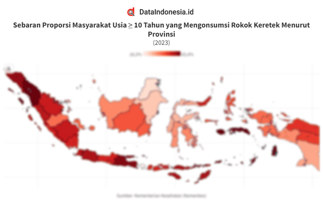 Data Sebaran Proporsi Masyarakat yang Konsumsi Rokok Keretek di Indonesia pada 2023