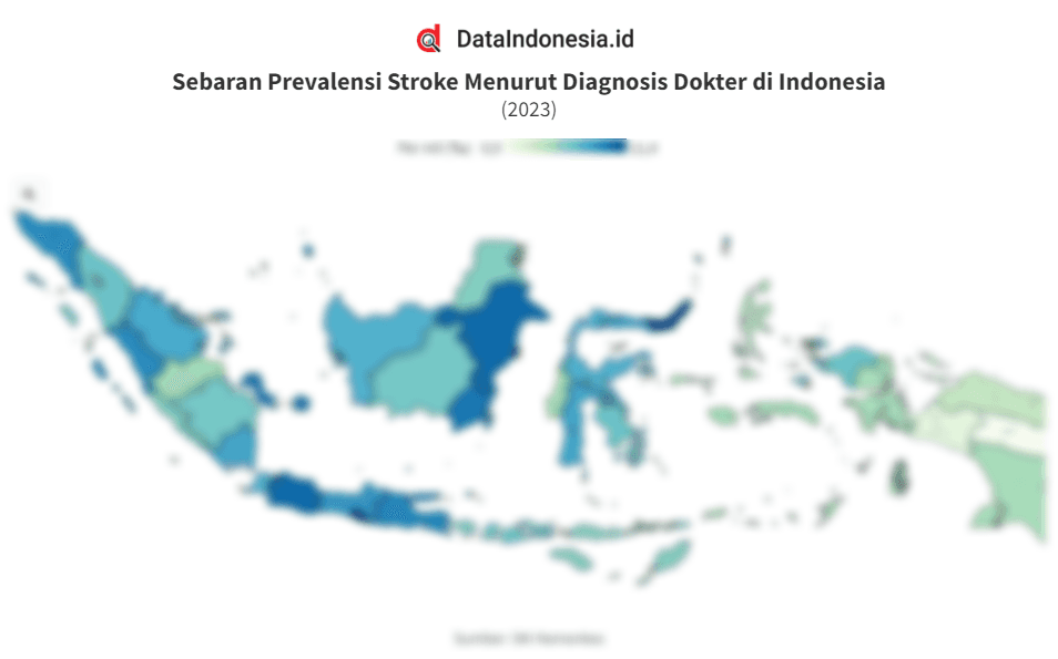 Data Sebaran Prevalensi Stroke Menurut Diagnosis Dokter di Indonesia pada 2023