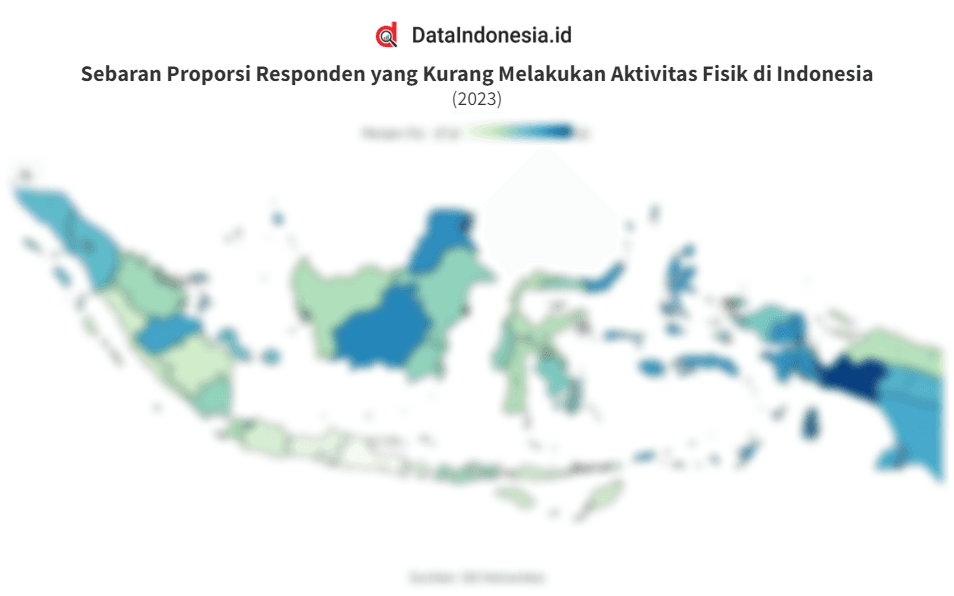 Hasil Survei Sebaran Penduduk Indonesia yang Kurang Melakukan Aktivitas Fisik pada 2023