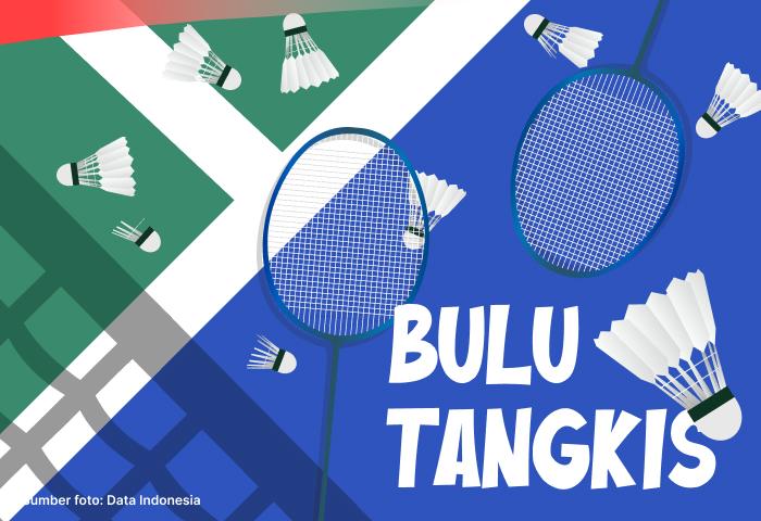 Jadwal Lengkap Indonesia di SEA Games 2025 Hari Ini (11 Desember 2025), Ada Bulu Tangkis hingga Voli