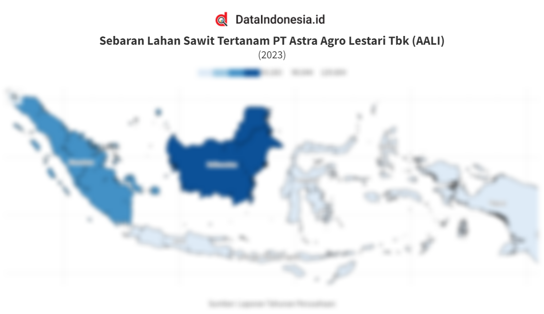 Data Sebaran Lahan Sawit Tertanam Astra Agro Lestari (AALI) pada 2023