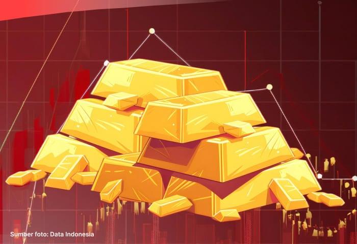 Harga Emas Antam & UBS di Pegadaian Hari Ini di Padang (Rabu, 17 Desember 2025)