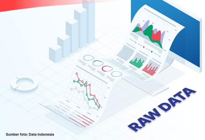 File Data Jumlah Penduduk Sumatera Selatan pada 2018-2020