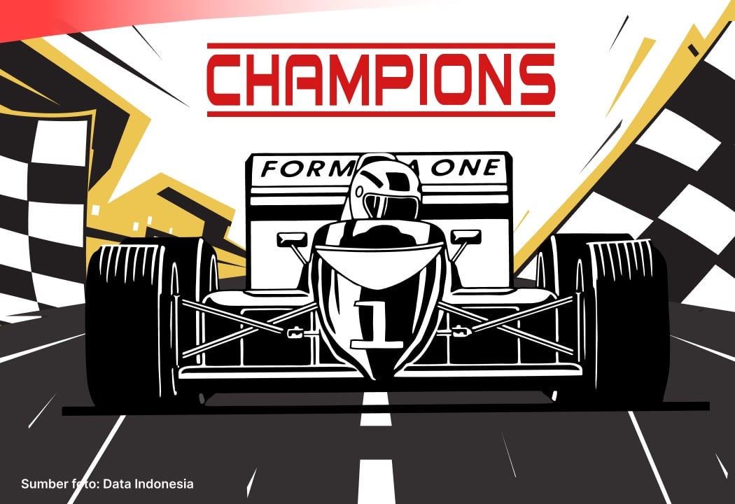 Jadwal Lengkap F1 GP Abu Dhabi 2025: Seri Terakhir Penentu Musim