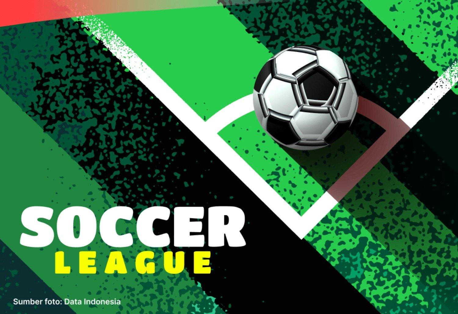 Chelsea bermain imbang 1-1 dengan Arsenal dalam laga Liga Inggris di Stamford Bridge./(Sumber foto: Data Indonesia)