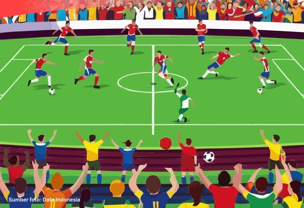 Persib Bandung sukses menaklukkan Persija Jakarta dengan skor tipis 1-0 dalam laga sarat gengsi Liga 1 Indonesia/(Sumber foto: Data Indonesia)