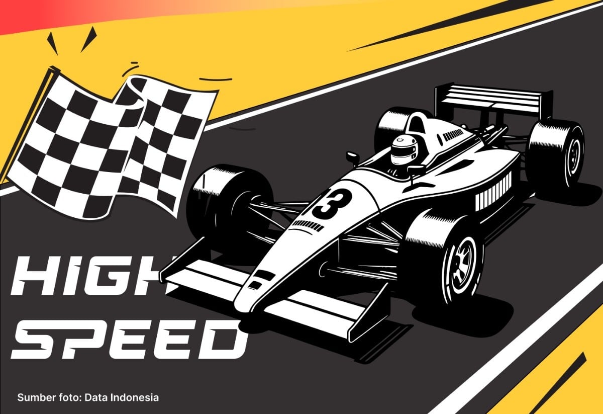 Jadwal Lengkap F1 GP Qatar 2025 pada 28-30 November 2025