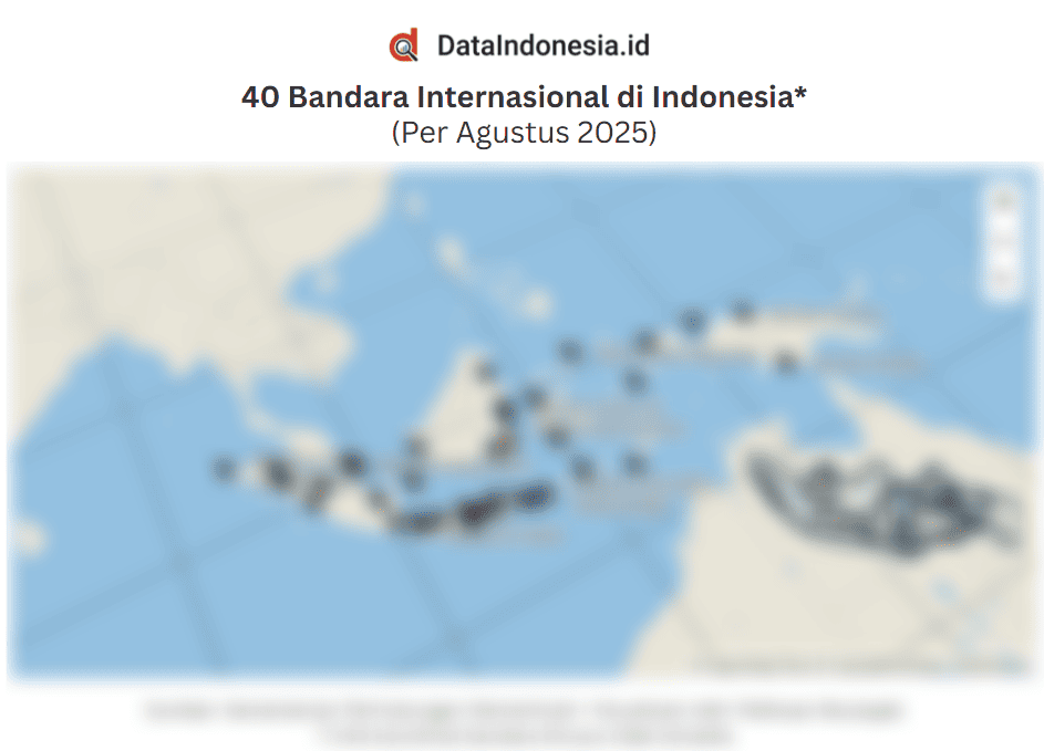 Daftar 40 Bandara Internasional di Indonesia di Indonesia Per Agustus 2025