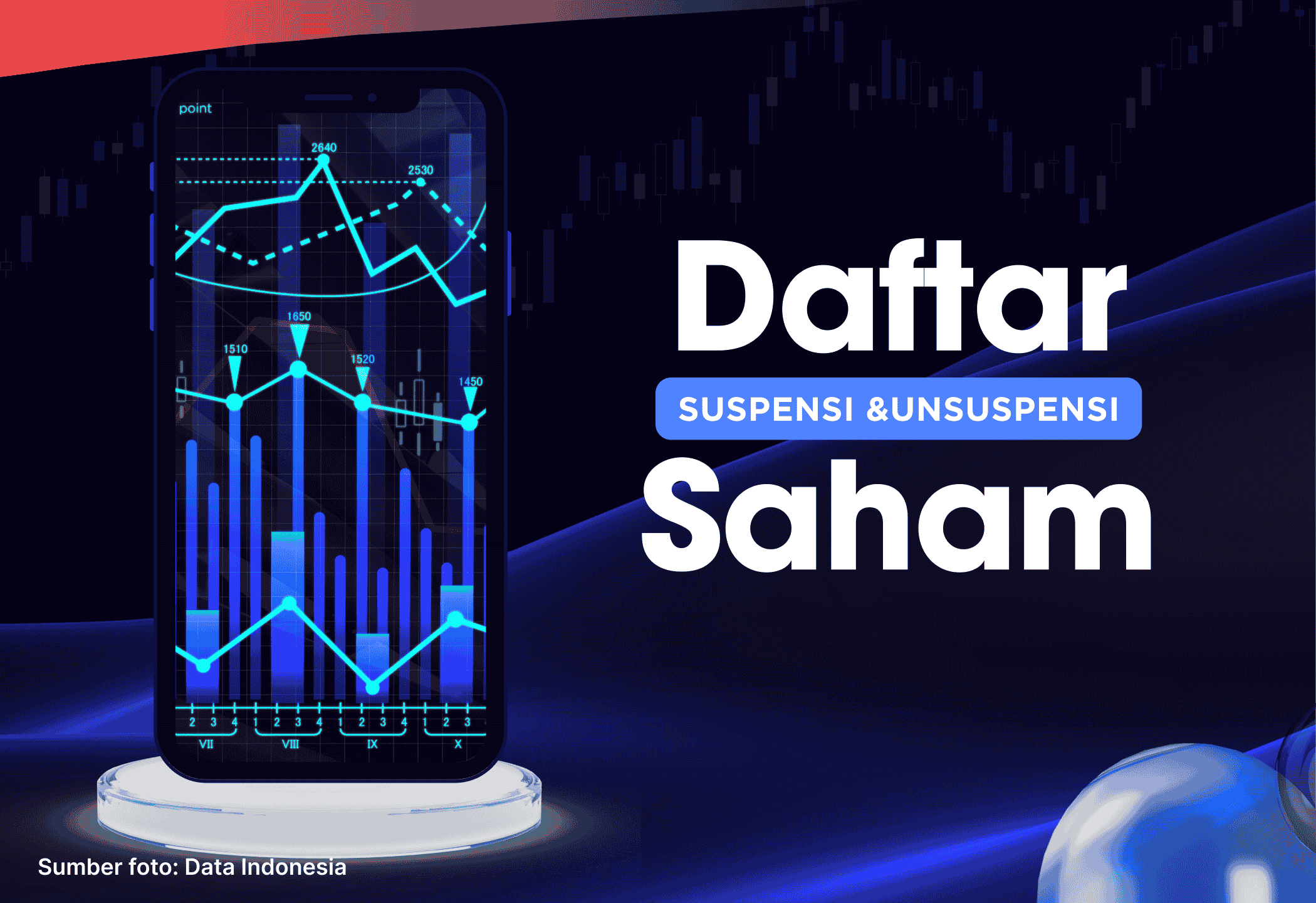 BEI Suspensi Saham Hotel Fitra International (31 Maret 2026)