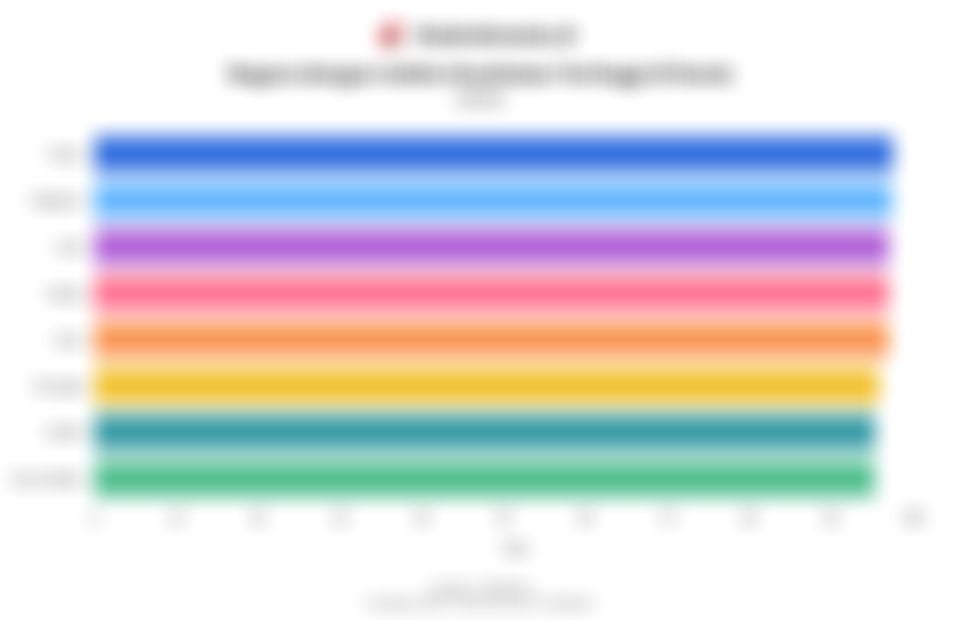 Deretan Negara dengan Indeks Kesehatan Tertinggi di Dunia pada 2025
