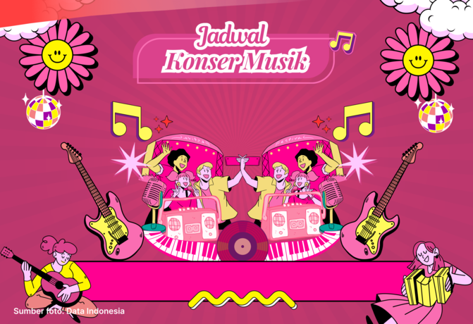 Acara Musik Gratis Akhir Pekan di Jakarta hingga Tangsel pada 5-7 Desember 2025, Ada Raisa