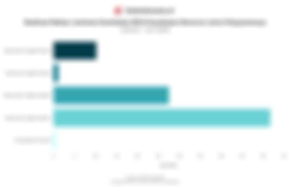 Data Realisasi Beban Jaminan Kesehatan BPJS Kesehatan pada Januari-Juni 2025