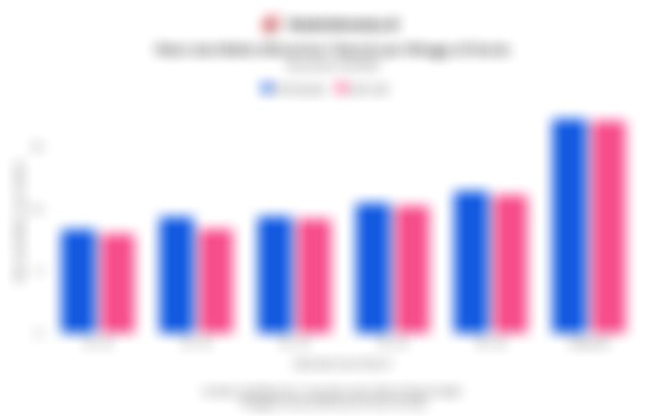 Rata-rata Durasi Masyarakat di Dunia Menonton TV pada Kuartal II/2025, Paling Lama 17 Jam