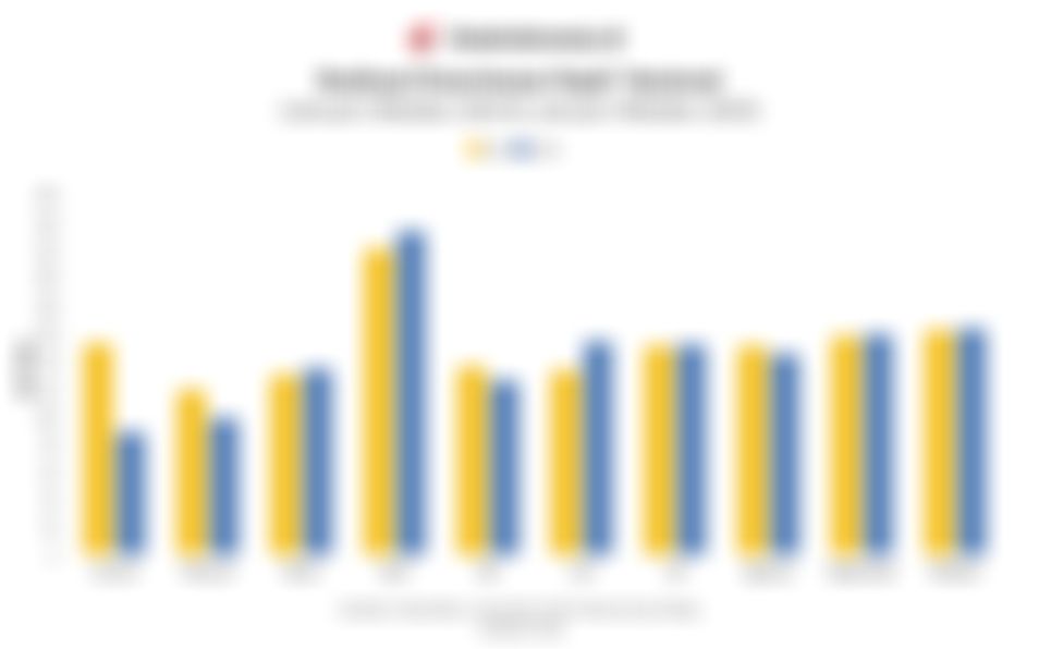 Penerimaan Pajak Nasional hingga Oktober 2025 Terkontraksi 3,86%