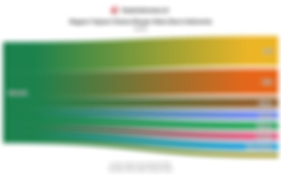 Deretan Negara Tujuan Utama Ekspor Batu Bara Indonesia pada 2024, India Terbesar
