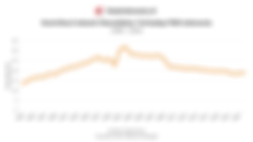 Kontribusi Industri Manufaktur Indonesia terhadap PDB Naik Menjadi 18,98% pada 2024