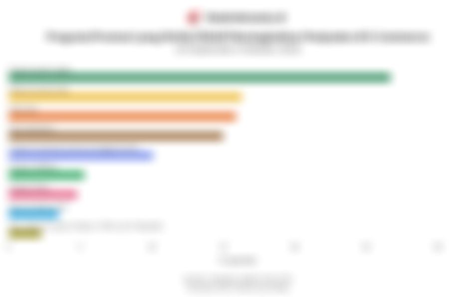 Gratis Ongkir Jadi Promosi yang Dinilai Paling Efektif Meningkatkan Penjualan di E-Commerce