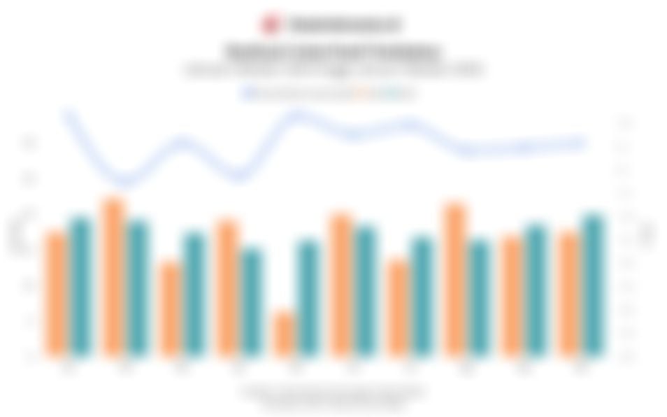Realisasi Cukai Hasil Tembakau Nasional Capai Rp176,5 Triliun hingga Oktober 2025