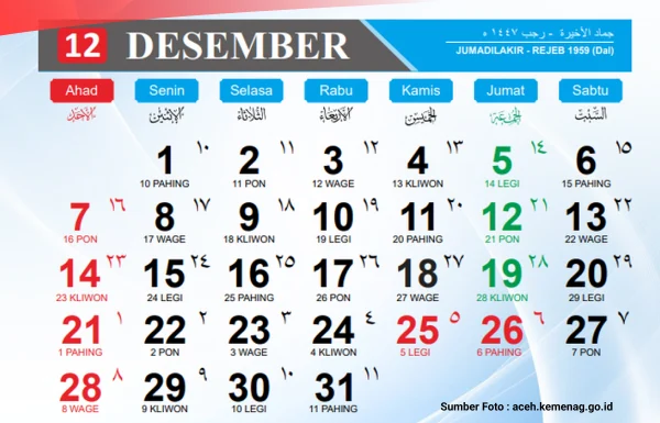Kalender Islam Desember 2025, Jadwal Puasa Sunah, Libur Nasional, dan Pergantian Bulan Hijriah 1446 