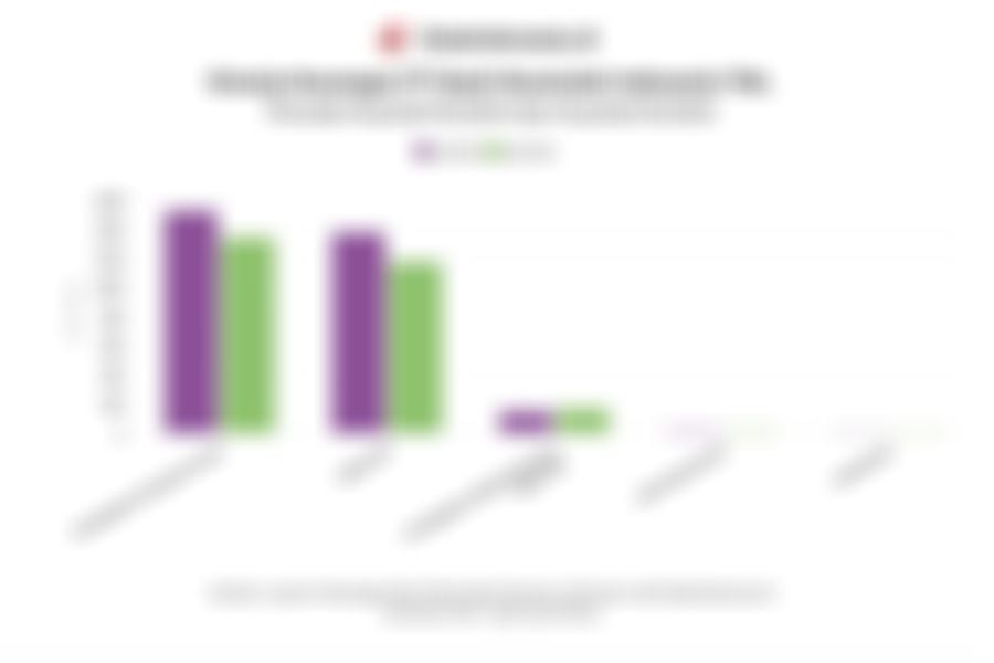 Data Kinerja Bank Muamalat pada Kuartal III/2025 dan Rasio Keuangan