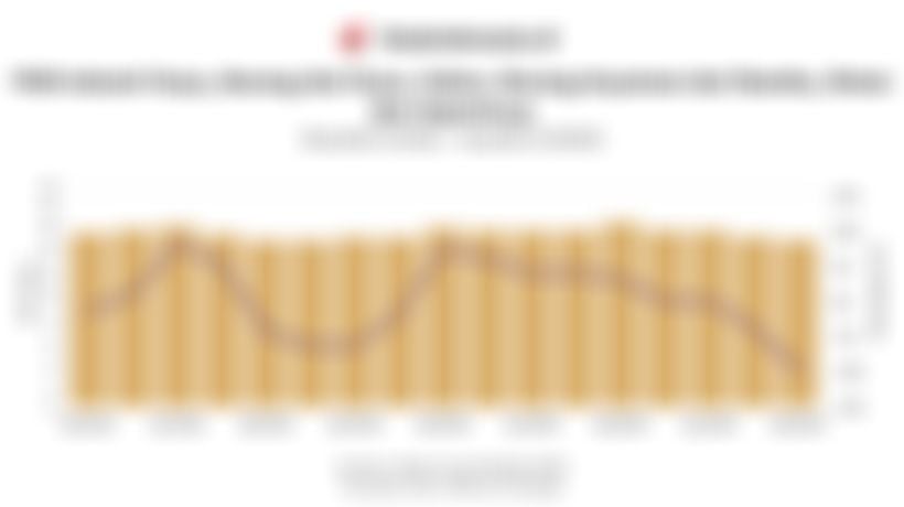 Kinerja Industri Barang Kayu, Bambu, dan Rotan Terkontraksi 9,6% pada Kuartal III/2025