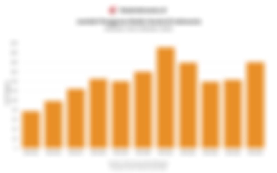 Jumlah Pengguna Media Sosial di Indonesia Capai 180 Juta per Oktober 2025