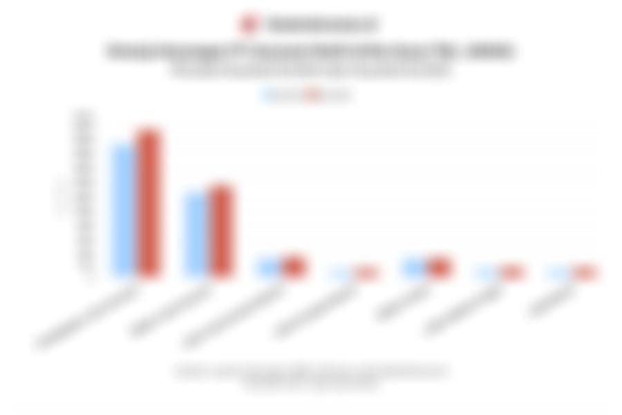 Kinerja Asuransi Multi Artha (AMAG) pada Kuartal III/2025 dan Rasio Keuangan