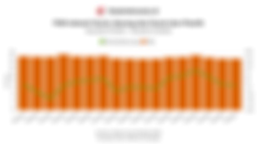 Kinerja Industri Karet, Barang dari Karet dan Plastik Terkoreksi 3,2% pada Kuartal III/2025