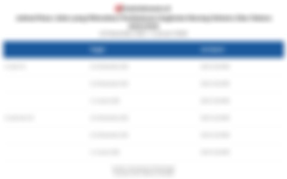 Daftar Ruas Jalan dan Jadwal Pembatasan Angkutan Barang Selama Nataru 2025/2026