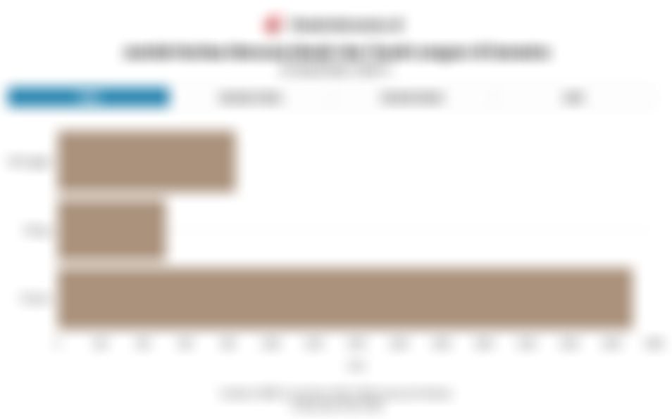 Data Korban Jiwa Banjir dan Longsor di Sumatra Tembus 836 Orang per 5 Desember 2025