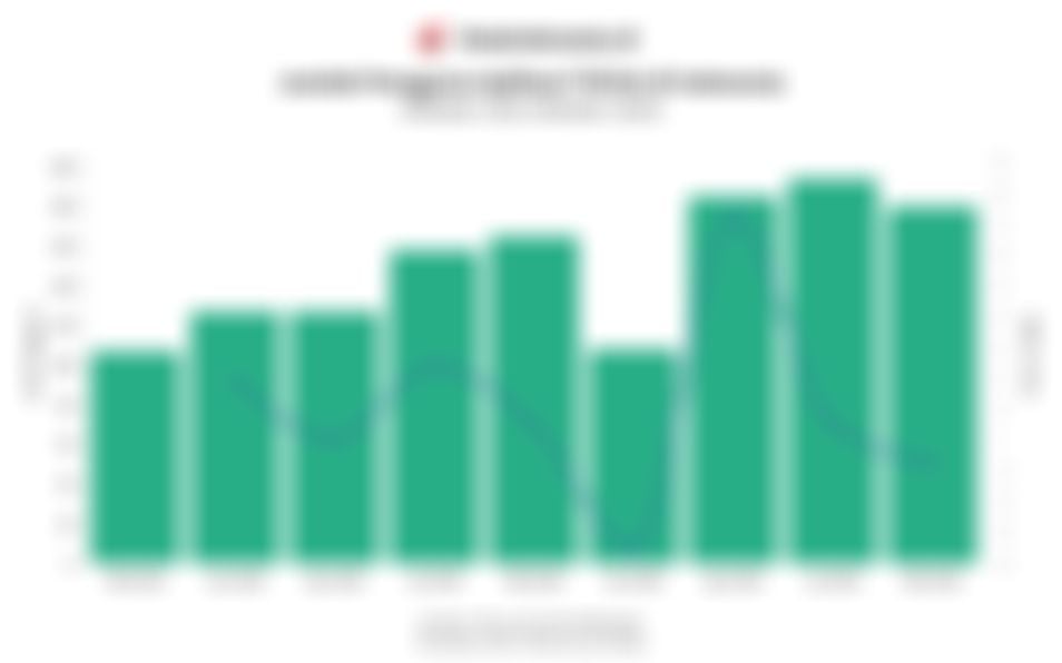 Jumlah Pengguna TikTok di Indonesia Capai 180 Juta per Oktober 2025