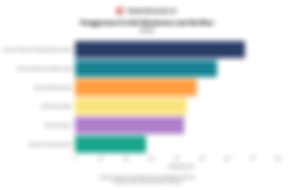 Sederet Pemanfaatan AI Saat Berwisata: Cari Info Destinasi Wisata hingga Pesan Tiket Pesawat