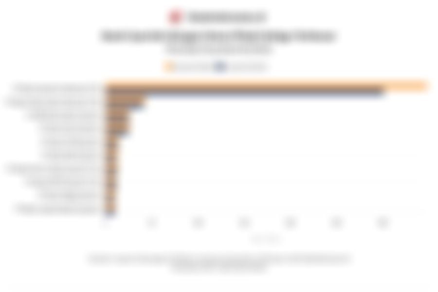 Bank Syariah dengan Dana Pihak Ketiga (DPK) Terbesar QIII/2025: Ada BSI hingga BJB Syariah