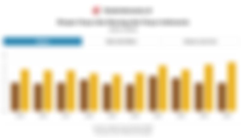 Nilai Ekspor Kayu Indonesia Kembali Turun pada 2024