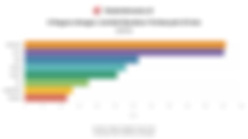 Indonesia Jadi Negara dengan Bandara Terbanyak di Asia pada 2025
