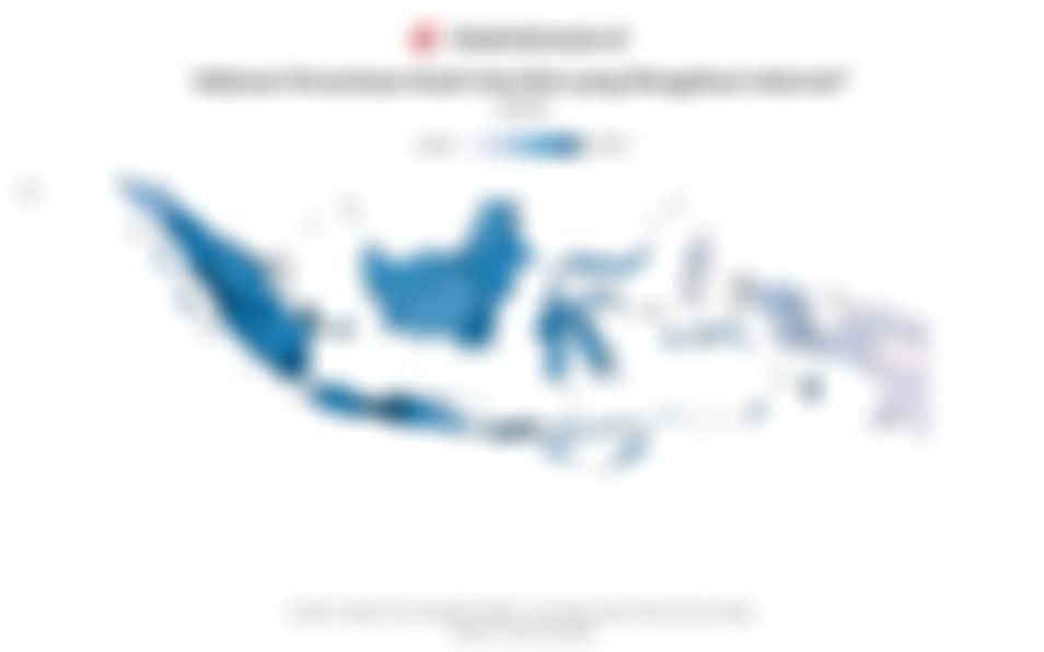 Data Persentase Anak Usia Dini di Indonesia yang Mengakses Internet di 38 Provinsi pada 2025