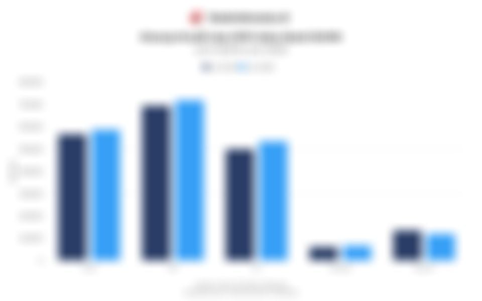 Sorotan Pasar: Devisa di Bank Himbara, Tantangan Ekonomi 2026, hingga The Fed (11 Desember 2025)