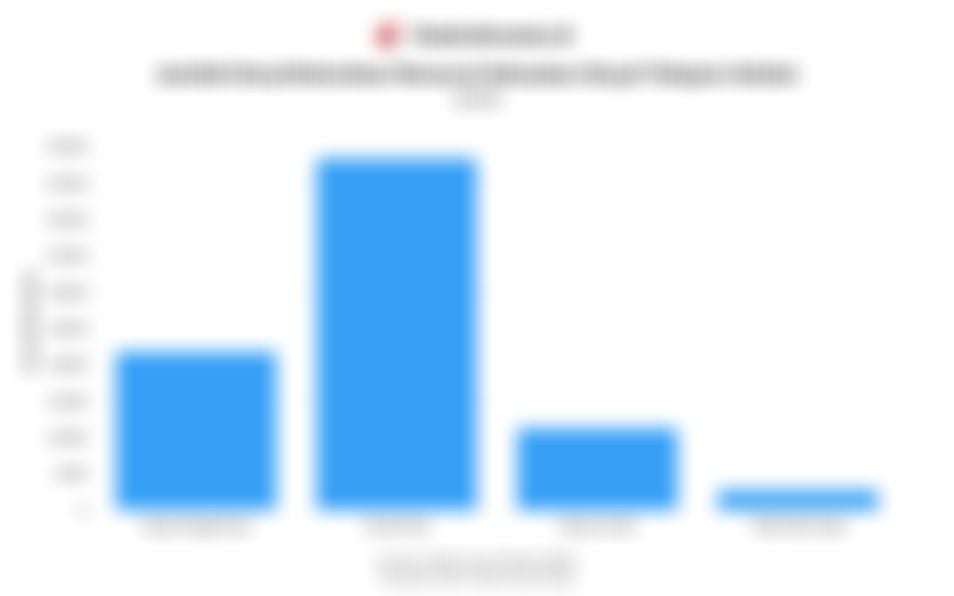 Mayoritas Desa/Kelurahan Telah Terjangkau Sinyal Telepon Seluler dan Internet pada 2025